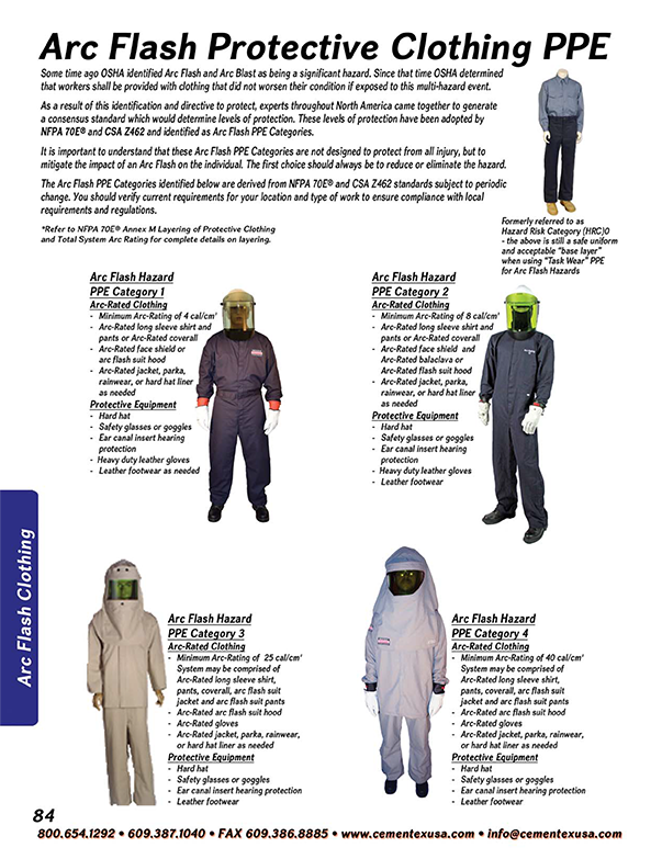Arc Flash Ppe Category Level Chart 2018