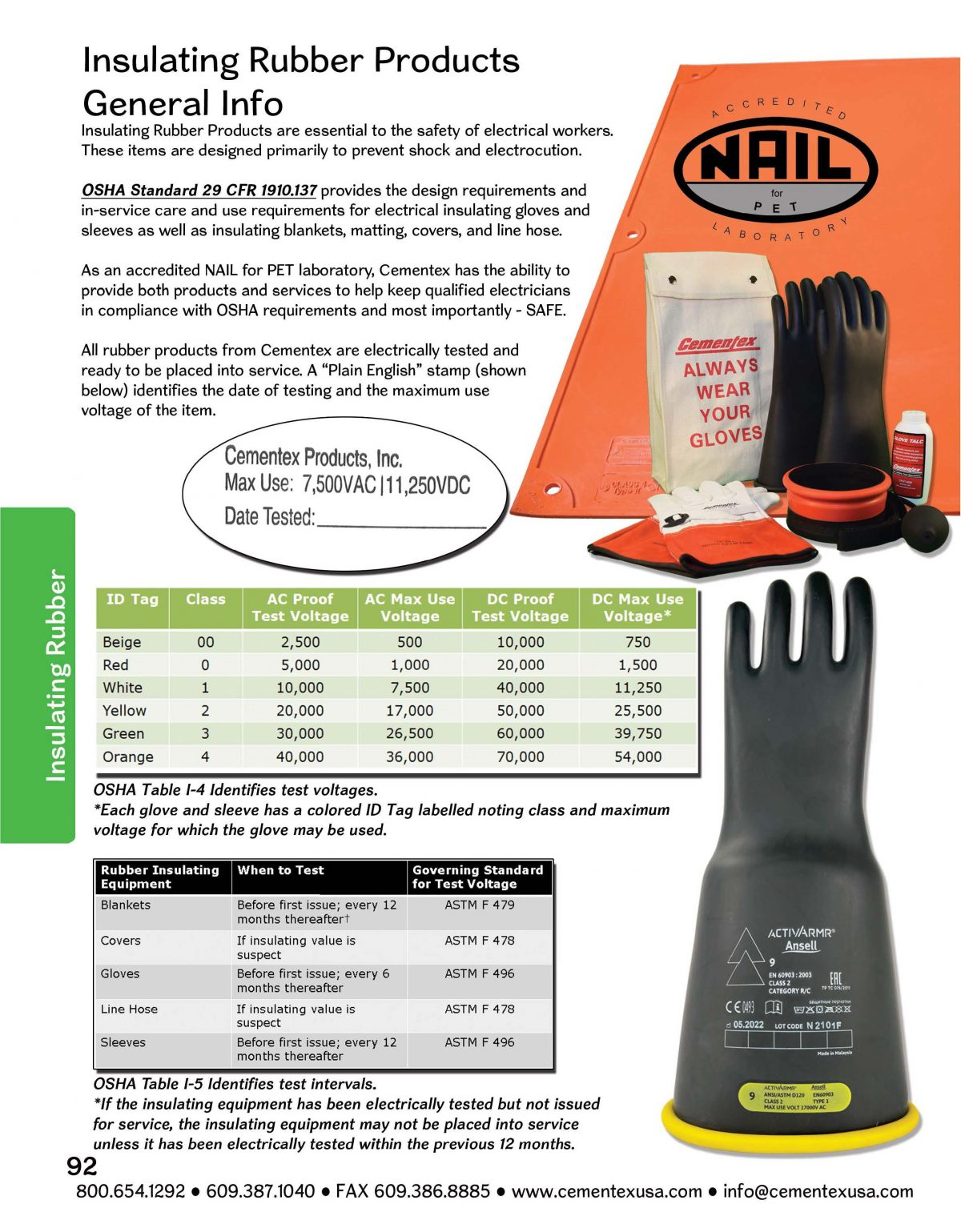 Catalog Double Insulated Hand Tools Personal Protective Products